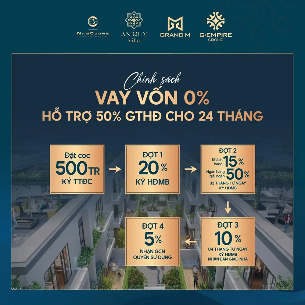 Biệt thự An Quý Villa